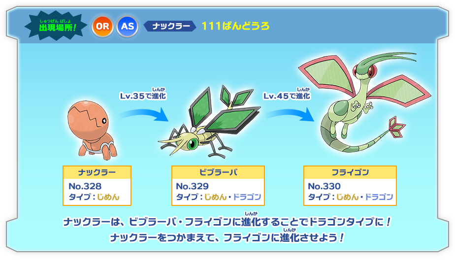 ドラゴンポケモン大集合 燃えよ ドラゴンタイプ ポケモンだいすきクラブ