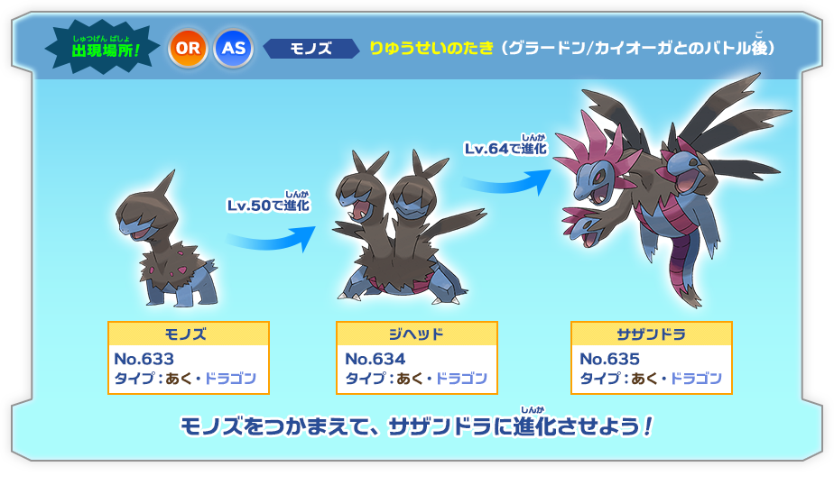 ドラゴンポケモン大集合 燃えよ ドラゴンタイプ ポケモンだいすきクラブ