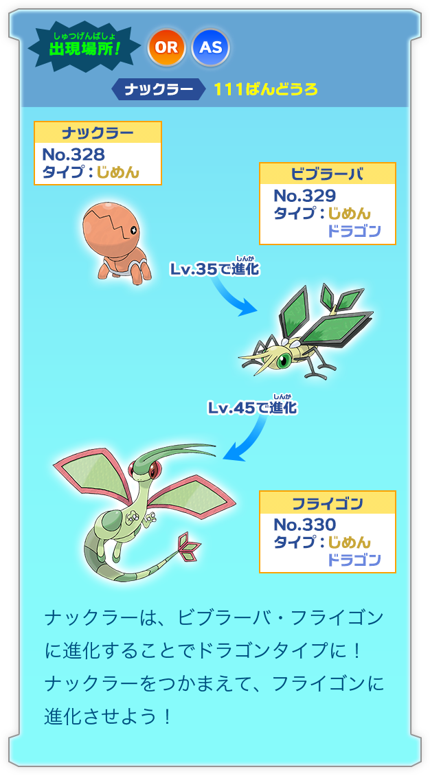 ドラゴンポケモン大集合 燃えよ ドラゴンタイプ ポケモンだいすきクラブ