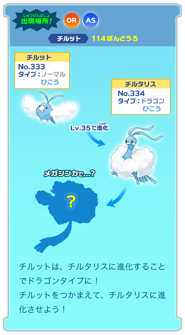 ドラゴンポケモン大集合 燃えよ ドラゴンタイプ ポケモンだいすきクラブ