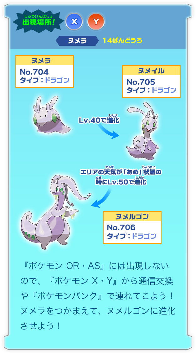 出現場所！１4ばんどうろ『ポケモン OR・AS』には出現しないので、『ポケモン X・Y』から通信交換やポケモンバンクで連れてこよう！ヌメラをつかまえて、ヌメルゴンに進化させよう！