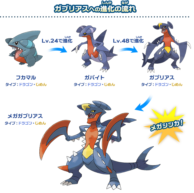 ガブリアス ドラゴンタイプポケモンバトル研究所 燃えよ ドラゴンタイプ ポケモンだいすきクラブ