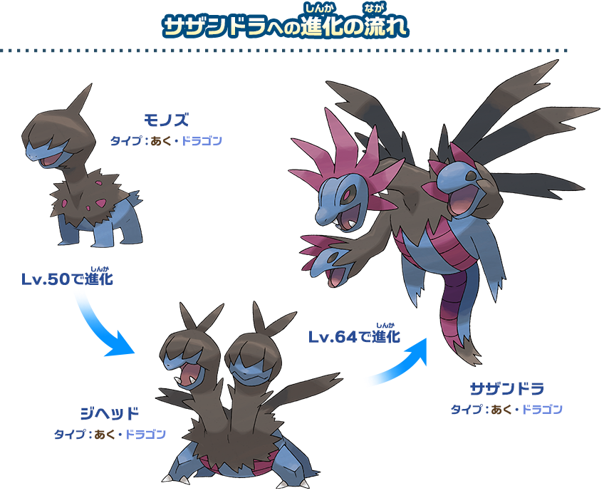 サザンドラ ドラゴンタイプポケモンバトル研究所 燃えよ ドラゴンタイプ ポケモンだいすきクラブ