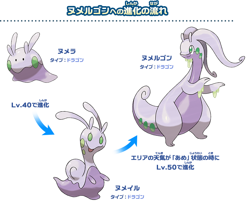 ヌメルゴン ドラゴンタイプポケモンバトル研究所 燃えよ ドラゴンタイプ ポケモンだいすきクラブ