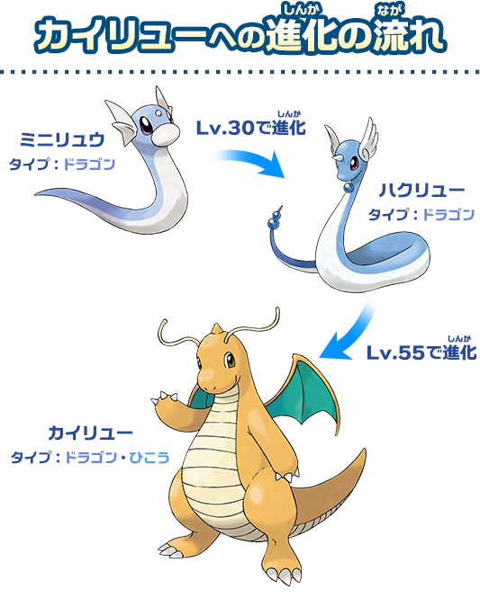 ポケットモンスター　カイリュウ　ミニリュウ　ハクリュウ　5個☆