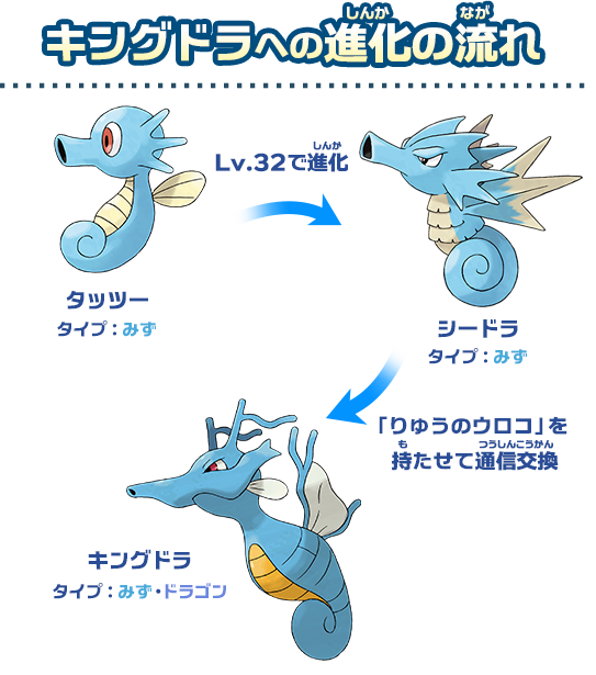 キングドラ ドラゴンタイプポケモンバトル研究所 燃えよ ドラゴンタイプ ポケモンだいすきクラブ