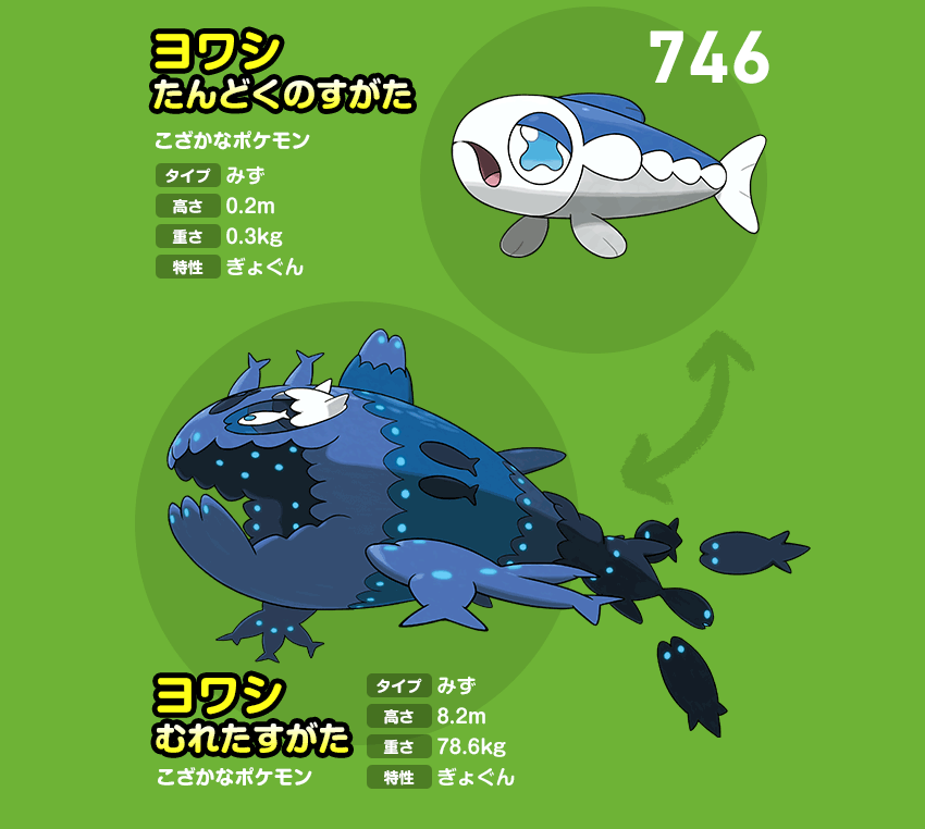 姿を変化させるポケモン ヨワシ とじる １匹だととても弱くて常に狙われているが 群れて力を集結すると恐ろしい力を発揮するポケモン ポケットモンスター ウルトラサン ウルトラムーン より ポケットモンスター ウルトラサン ウルトラ