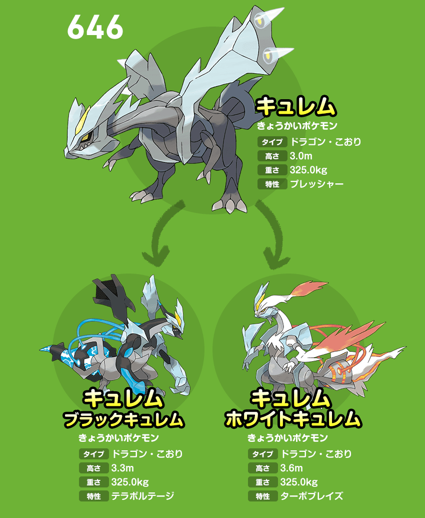 姿を変化させるポケモン キュレム とじる 伝説のポケモン キュレムが レシラムを吸収合体した姿はホワイトキュレム ゼクロムを吸収合体した姿はブラック キュレムと呼ばれる ポケットモンスター ウルトラサン ウルトラムーン より