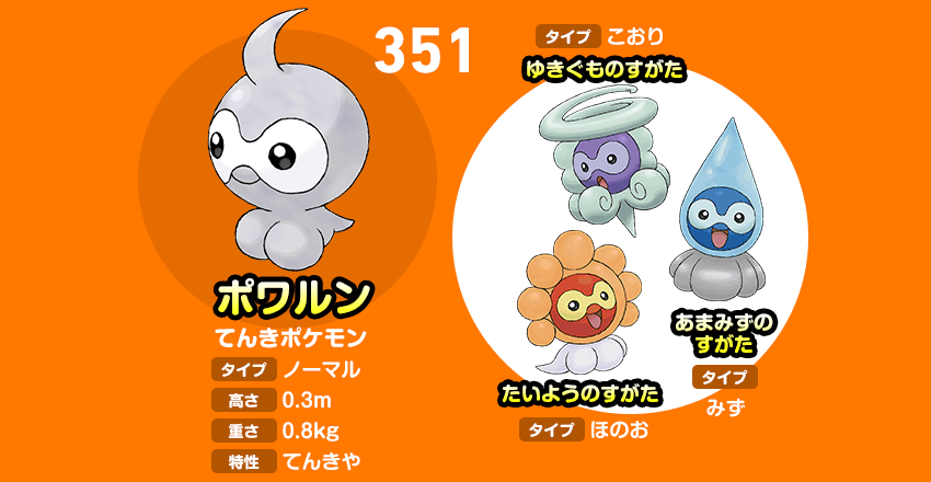 環境で姿が違うポケモン ポワルン とじる 天気によって姿を変えるポケモン 気温や湿度に細胞が敏感に反応し 姿が勝手に変わってしまう 天気 が はれ 状態だと たいようのすがた に あめ 状態だと あまみずのすがた に あられ 状態だと