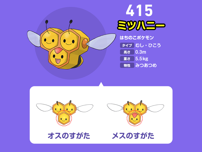 オスとメスで姿が違うポケモン