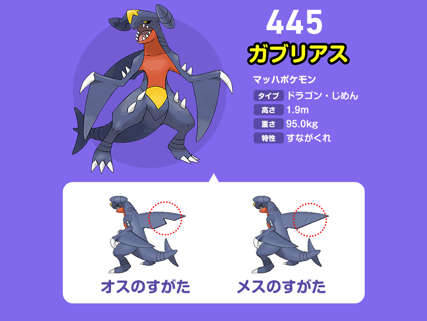 オスとメスで姿が違うポケモン