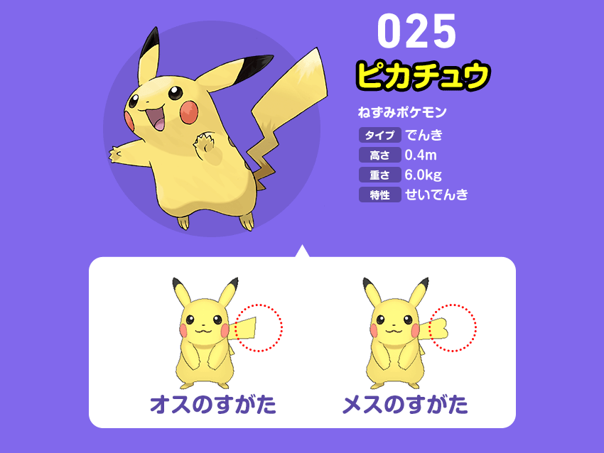 オスとメスで姿が違うポケモン