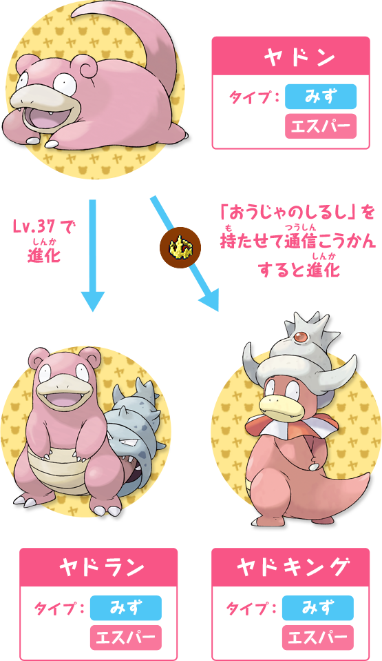 ヤドンのバトル大研究｜ヤドンパラダイス｜ポケモンだいすきクラブ